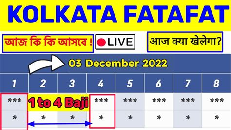 kolkata fatafat mat kare jaan.